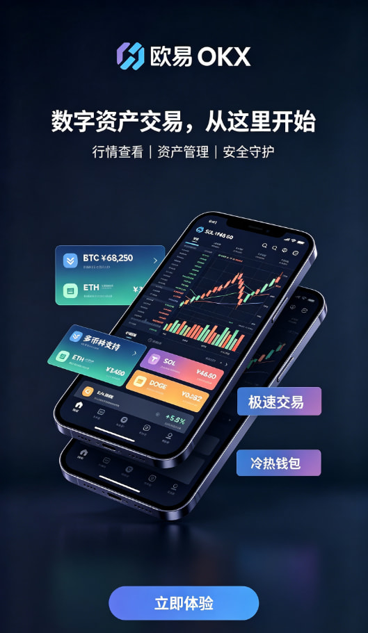 欧交易所app充值与买入流程